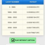 Freebitcoin（フリービットコイン）の登録方法～自動化設定でBTCを定期的にゲット！～